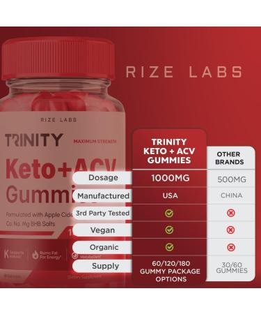 Trinity Keto Gummies with ACV for Advanced Weight Loss - 60 Gummies - Buy Online on GoSupps.com