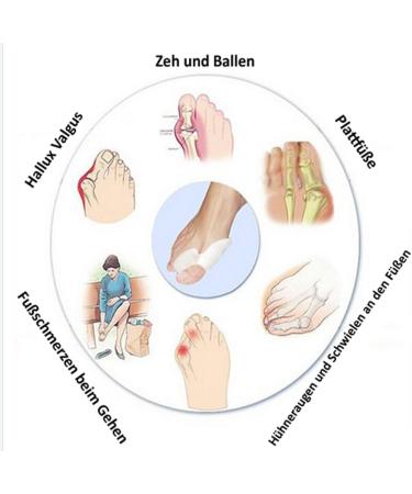 Premium Silicone Gel Toe Spreader for Hallux Valgus - Toe Alignment & Protection for Women Men & Children (2 Pairs) - Buy Online on GoSupps.com