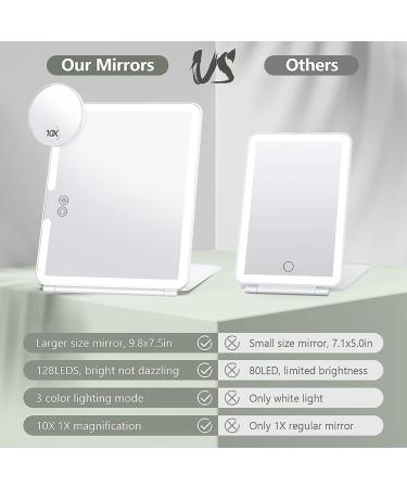 Torribala Travel Makeup Mirror Vanity Mirror Lights Travel Lighted Makeup Mirror with 10X Magnifying Mirror 3 Color Lighting Accessories for Women - Buy Online on GoSupps.com