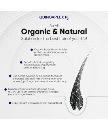 R3 Rapid Hair Renewal Formula 50 mL - Organic Quinoa & Aloe Vera for Healthy Hair | International Shipping Available - Buy Online on GoSupps.com