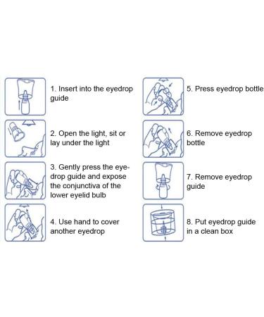 Portable Eye-Drops Applicator - Precise & Convenient for Home Use | Perfect for Everyone - Buy Online on GoSupps.com
