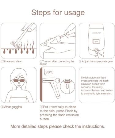 LESCOLTON IPL Hair Removal Device - Permanent Hair Removal for Body & Face with Precision Attachment (T009i) - Ideal for Sensitive Areas - White - Buy Online on GoSupps.com