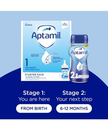 Aptamil 1 First Baby Milk Formula - Pack of 6 - 70ml - Buy Online on GoSupps.com
