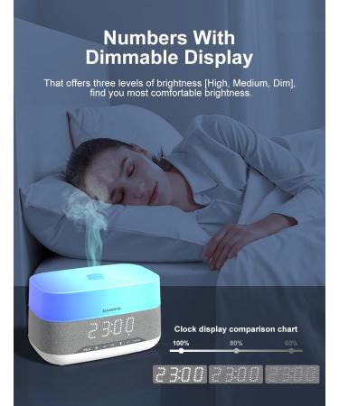Lovaroma 300ml Aroma Diffuser & Humidifier with Bluetooth Speaker Alarm Clock 7 LED Colors 4 Timers & Auto Waterless Shutdown - Ideal for Bedrooms & Offices - Buy Online on GoSupps.com