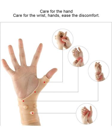 Buy Premium Wrist Brace & Splint - Silicone Compression Support for Carpal Tunnel Relief | High Elastic Night Support for Hand & Wrist - Buy Online on GoSupps.com