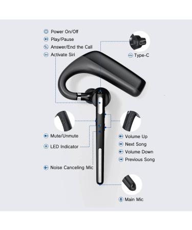 Bluetooth Headset - Wireless Headset with Microphone 90 Days Standby/110 Hours Talktime, Bluetooth Earpiece for Cell Phone/PC Tablet/Laptop Computer, Headphones for Trucker/Driver/Business - Buy Online on GoSupps.com