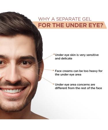 The Man Company Under Eye Gel with Cooling Massage Roller - 15gm | Dark Circles, Fine Lines, Puffy Eyes | Caffeine & Hyaluronic Acid - Buy Online on GoSupps.com
