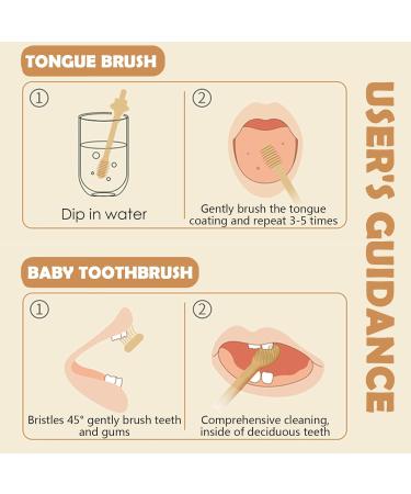 Tyxhxtf 6-Piece Baby Toothbrush Set | Soft Silicone Finger Toothbrush for Children 0-2 Years | Gentle Manual Toothbrush for Gum Massage - Buy Online on GoSupps.com