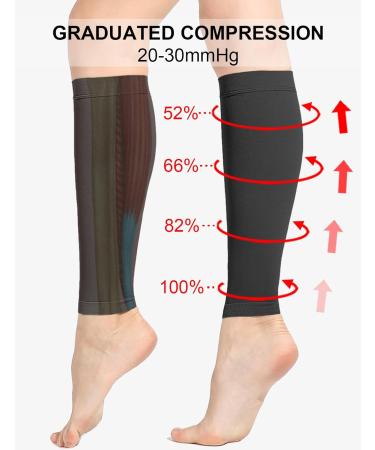 Medical Compression Stockings for Men & Women - 2 Pairs 20-30 mmHg Class 2 | Calf Support for Varicose Veins Edema & Sports - XL/2X Black - Buy Online on GoSupps.com