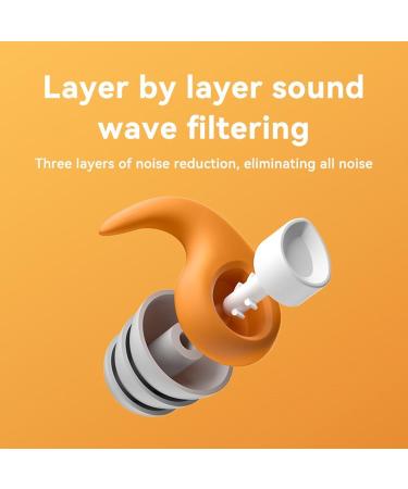 Haoyull Ear Plugs Soft Silicone Noise reducing Reusable Earplugs for Sleeping Work Studying Travel Shooting and More 1 Pair Orange Color - Buy Online on GoSupps.com
