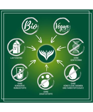 Buy Organic Timut Nepalese Szechuan Pepper Whole | Zanthoxylum Armatum 500g - Premium Quality International Shipping Available! - Buy Online on GoSupps.com