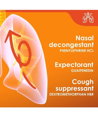 Mucosan Max-Action Cold & Cough Medicine for Adults Sore Throat Relief Nasal & Chest Congestion Relief Expectorant & Suppressant 6 fl oz (177 mL) 1-Pack - Buy Online on GoSupps.com