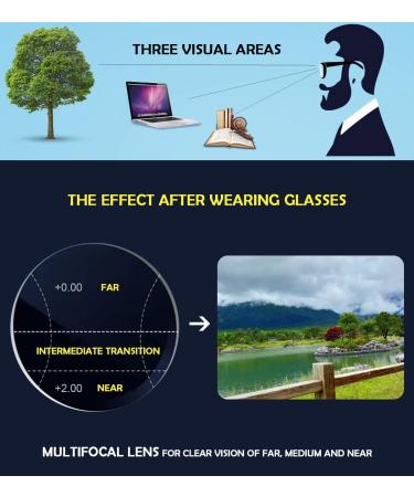 Koosufa Foldable Varifocal Glasses - Progressive Multifocus Anti-Blue Light Reading Glasses for Men with Metal Half Frame - Buy Online on GoSupps.com