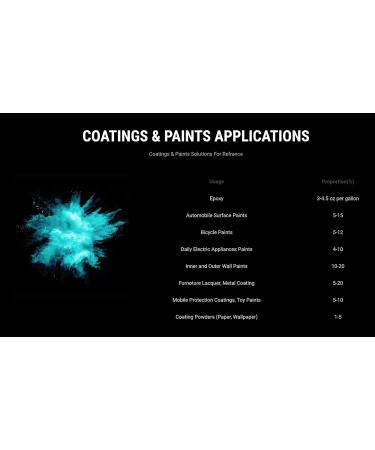 Epoxy Resin Dye Mica Powder 10 Colors Black Diamond Pigments Variety Pack - Pure 2TONE Series for Epoxy Paint Color Art - Buy Online on GoSupps.com