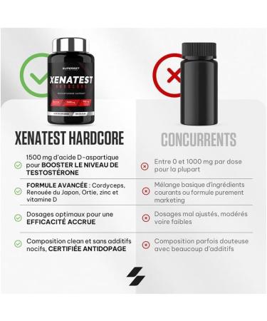 Superset Nutrition | Xenatest Hardcore (100caps) | Testoterone Boosters | Extreme Natural Anabolic - Buy Online on GoSupps.com
