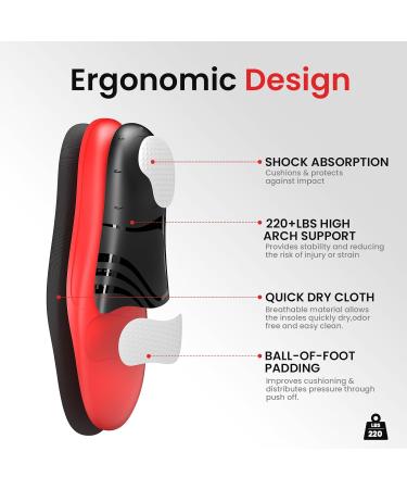 Plantar Fasciitis Relief Insoles | High Arch Support & Heel Pain Relief Inserts | Shoe Inserts for Men & Women - Size S: 6.5-8.5 | 7.5-9.5 - Buy Online on GoSupps.com