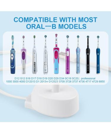 LOPHE Electric Toothbrush Charger - Portable Replacement USB Charging Adapter with Inductive Base | Waterproof and Travel-Friendly - Buy Online on GoSupps.com