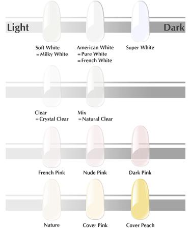 Unibouti Clear Dip Powder Nail Color 1oz/28g - Pro Nail Dipping Powder for French Nail Art - Starter Manicure Salon DIY at Home - Buy Online on GoSupps.com