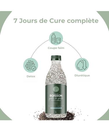 CFN -7 days- Natural Lemon Slimming Drink - Weight Loss Fat Burner and Effective Appetite Suppressant - Natural Ingredients Flat Stomach Anti-Cellulite Improved Digestion - French Brand - - Buy Online on GoSupps.com