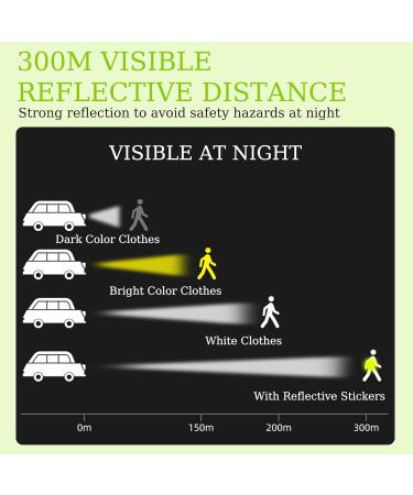 Fagent Double Reflecting Tapes Set - Elastic Reflector Strap with Velcro Fastener & Strong Strips for Hiking Cycling & Outdoor Jogging (Green) - Buy Online on GoSupps.com