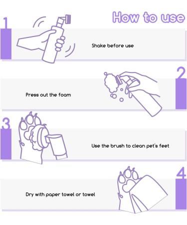 Nobleza Dry Foam Shampoo for Dogs Cats & Rabbits - Lavender 250ml | Ideal After Walks & Before Bed for Kittens & Puppies - Buy Online on GoSupps.com