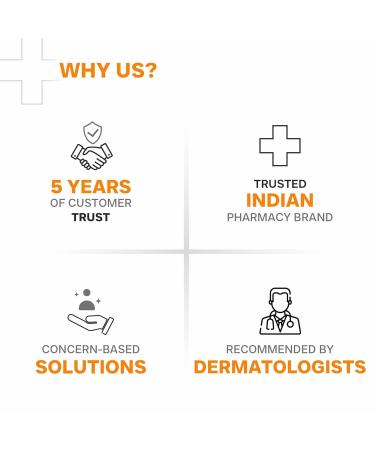 Multivitamin Sunscreen Gel SPF 50 PA+++ | Broad Spectrum UVA/UVB Protection | Lightweight Gel | No White Cast | Unscented | For All Skin Types | Unisex | 50 g - Buy Online on GoSupps.com