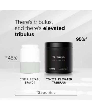 Ultra High Strength Tribulus Terrestris Extract - 1300mg Concentrated Formula - Natural Testosterone Supplement for Men & Women - 95% Steroidal Saponins - Tribulus Powder - Buy Online on GoSupps.com