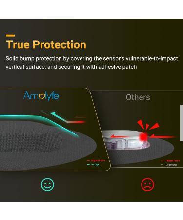 Amolyfe Waterproof Dexcom G6 Adhesive Patches 30 Pack - Long-Lasting Sensor Covers with Reusable Cap, Bump-Proof & Medical Grade Adhesive - BLK - Buy Online on GoSupps.com