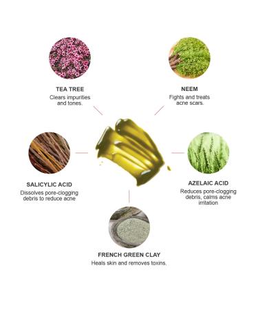 100% Pure Tea Tree Deep Detox Face Mask | Natural Acne Treatment for Oily Skin | Vegan Skin Care | 1.7oz - Buy Online on GoSupps.com