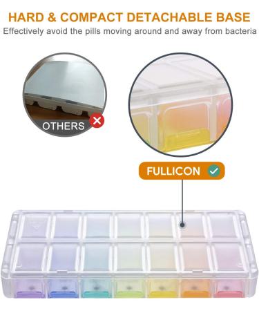 Pill Organizer 2 Times a Day Fullicon Quick Fill Large Weekly AM PM Pill Box - Rainbow, 7 Day Medicine Organizer - Patent Registered - Buy Online on GoSupps.com