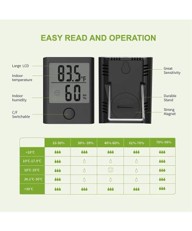 High Accuracy Baldr Hygrometer & Digital Thermometer - Indoor Climate Control Monitor for Baby Room Living Room & Office - Black - Buy Online on GoSupps.com