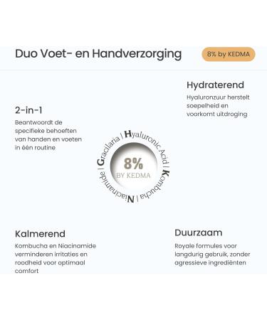 CTEC IK 8 Set Moisturizing and Repairing Foot and Hand Cream Kombucha Hyaluronic Acid and Niacinamide All skin types Without parabens or sulphates 2x100g - Buy Online on GoSupps.com