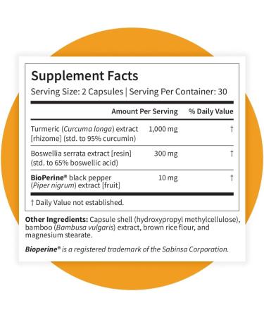 Pattern Wellness Turmeric Curcumin 95% Curcuminoids with BioPerine Black Pepper Supports Joint, Cognitive & Immune Health Non-GMO, Gluten Free 120 Capsules 60 Count (Pack of 2) - Buy Online on GoSupps.com