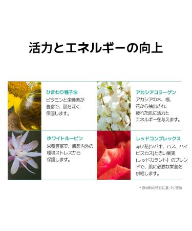 AVCA Professional Wrinkle Firming Neck&D collet Cream Korean Skin Care K-beauty (30ml/1.01 fl.oz.) - Buy Online on GoSupps.com