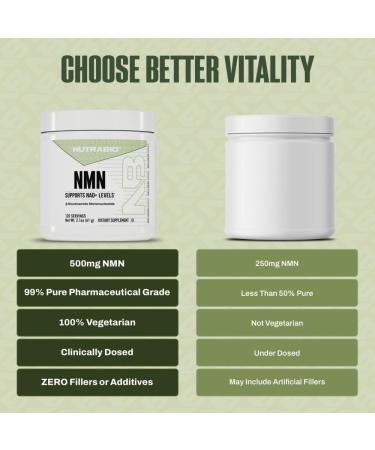 NutraBio NMN - NAD Supplement Longevity Support Boost NAD Levels Increase Cellular Energy Brain Health Healthy Aging- 120 Servings 120 Servings (Pack of 1) - Buy Online on GoSupps.com