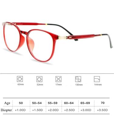 Buy Photochromic Multifocal Reading Glasses for Women - Light Blocking 2.0X Outdoor Readers in Black - International Shipping Available - Buy Online on GoSupps.com