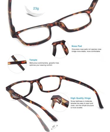 OKH 5 Pack Blue Light Blocking Reading Glasses for Men & Women | Comfortable Rectangular Readers (1.5 Diopter - Buy Online on GoSupps.com