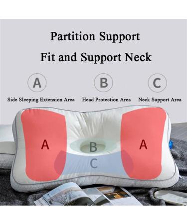 Qclueu Ear Hole Pillow - Relief for Ear Pain & Pressure | Tinnitus & Piercing Support | Side Sleeper Neck Pillows (2 Pack) - Buy Online on GoSupps.com