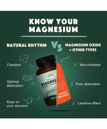 Natural Rhythm Cardio Calm Bundle - Triple Calm Magnesium 150mg 120 Capsules + CoQ10-ZEN (Coenzyme Q10 + L-Carnitine + L-Theanine) 30 Capsules - Buy Online on GoSupps.com