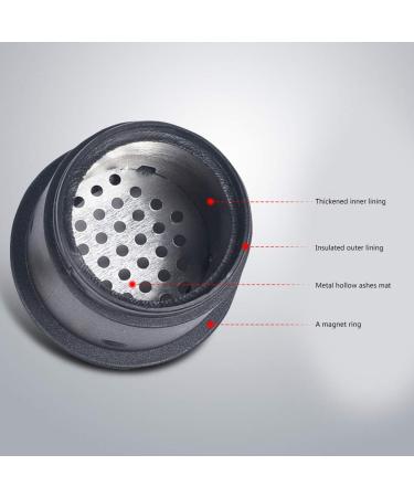 Buy Moxibustion Pot Box - Portable Moxa Therapy Devices for Home Use (Black) - International Shipping Available - Buy Online on GoSupps.com