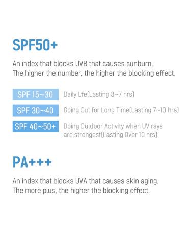 9Wishes Sun Moisturizer SPF 50+ PA+++ | Lightweight Hydration & UV Protection - 1.7 fl oz - Buy Online on GoSupps.com