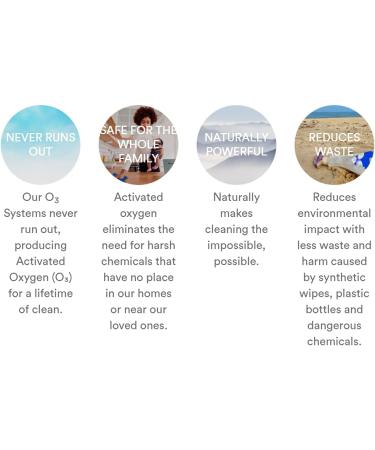 O Smarthome Cleaning System | Powerful Natural All-Purpose Cleaner for a Spotless Home - Buy Online on GoSupps.com