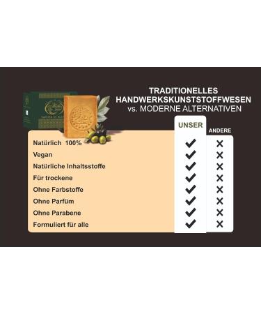  BIO JALAL Set of 2 Aleppo Soap 5% Laurel Oil 95% Olive Oil Hand Soap Face Body and Hair 400 g Handmade in Turkey - Buy Online on GoSupps.com