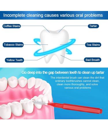 70 Interdental Brush Toothpicks - Dental Flossing Head for Oral Hygiene - Buy Online on GoSupps.com