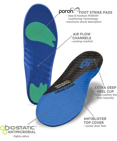 10 Seconds 3100 Multi-Sport Cushion Insoles - Blue/Black - Size M 7.5-9/ W 9-10.5 | 1 Pair - Buy Online on GoSupps.com