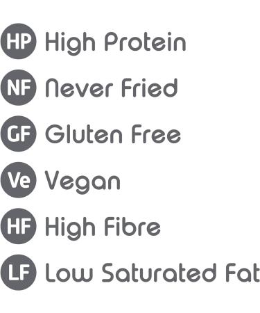 Novo Nutrition | Protein Pops | Healthy Savoury Snack with High Protein Low Sugar and High Fibre | Pack of 6 x 45g (Salt and Pepper) - Buy Online on GoSupps.com