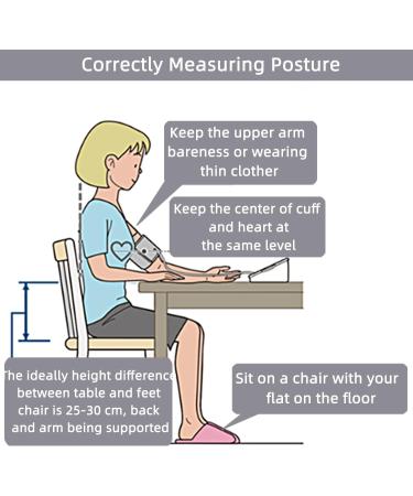 Buy XXXL Blood Pressure Cuff (9 -26 /22-66CM) - Compatible with Omron BP Monitor - Extra Large Replacement Cuff for Big Arms - 6 Connectors Included - Buy Online on GoSupps.com