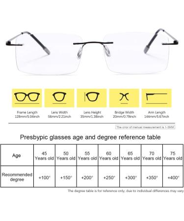 Miryea Progressive Multifocal Reading Glasses for Men & Women - Photochromic Sunglasses with Blue Light Filter Flexible Design & 3.0x Magnification - Buy Online on GoSupps.com