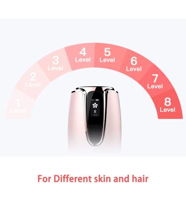 Painless Permanent Hair Removal IPL System for Whole Body - GOZYE Pink - Buy Online on GoSupps.com