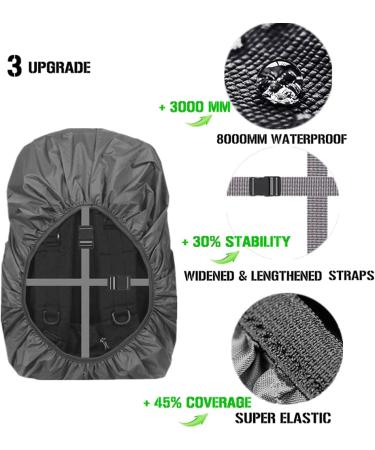 Waterproof Backpack Rain Cover (40-50L) - Joy Walker Upgraded Anti-Slip Straps - Ideal for Hiking, Camping, Travel - Black Large - Buy Online on GoSupps.com